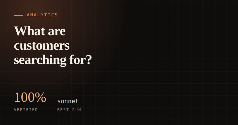 What are customers searching for?