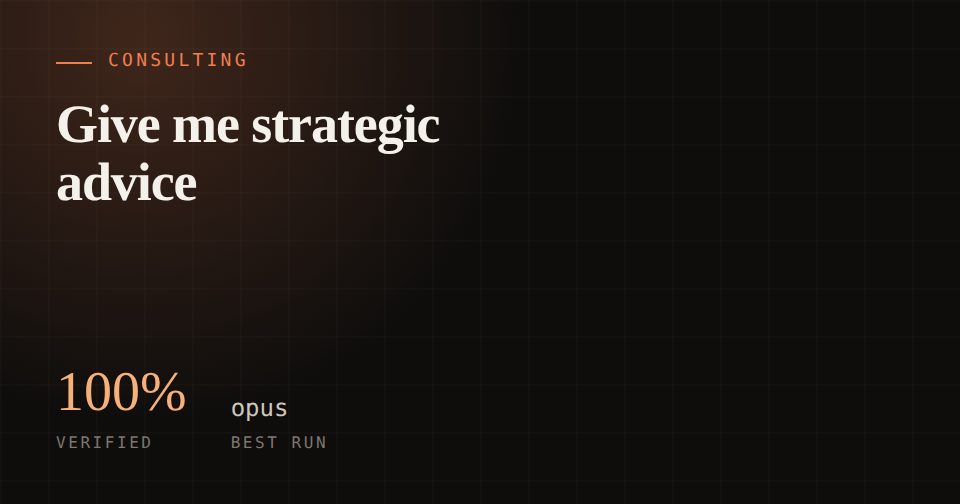 Give me strategic advice
